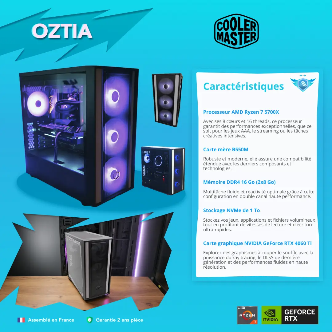 Description du produit