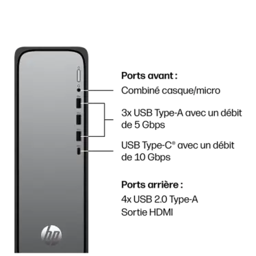 HP OmniDesk Slim S03-0008nf - Intel® Core™ i5 14400 - Intel® UHD 730 - 16 Go DDR5 - SSD 512 Go - Windows 11 Famille – Image 4