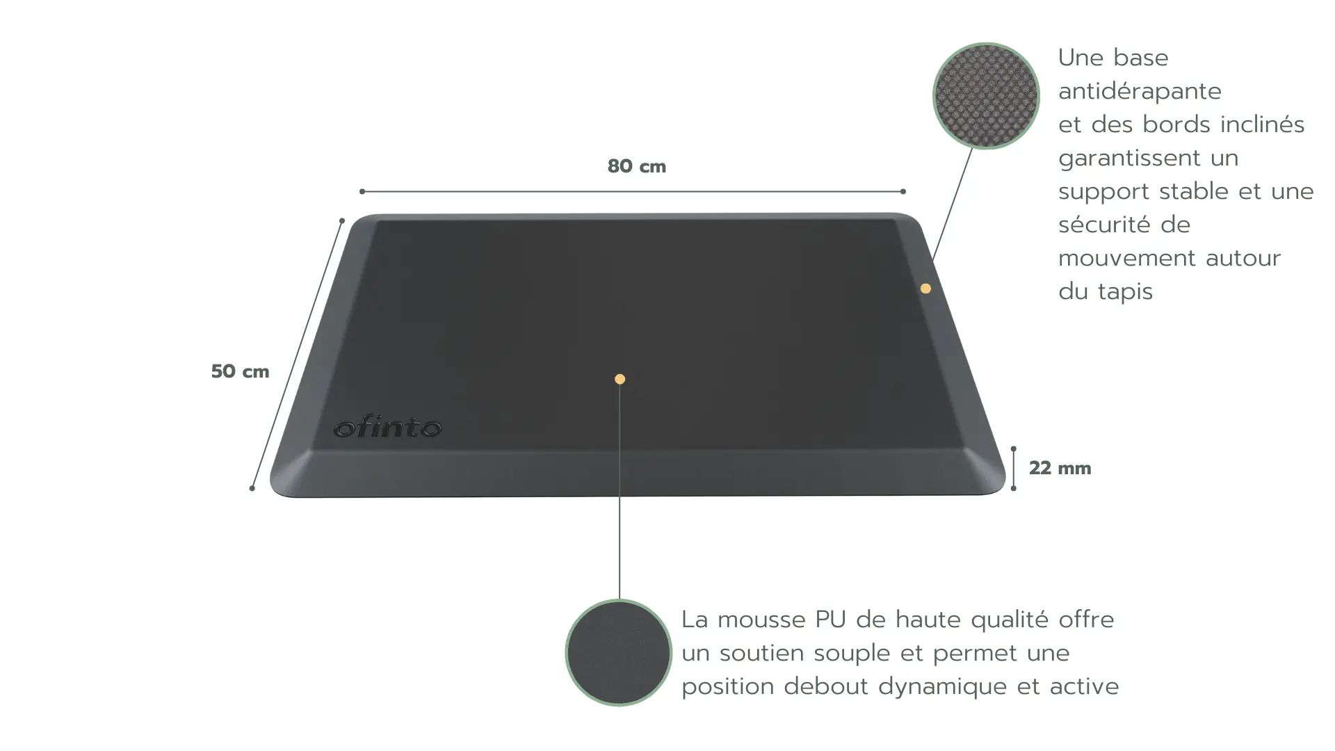 Ofinto Standing Mat