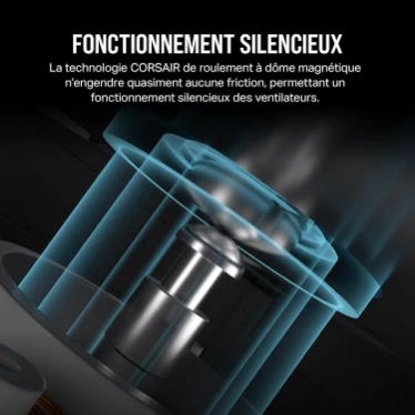 Corsair iCUE LINK RX120 RGB kit 3 ventilateurs PWM 120 mm Blanc avec contrôleur iCUE LINK – Image 7