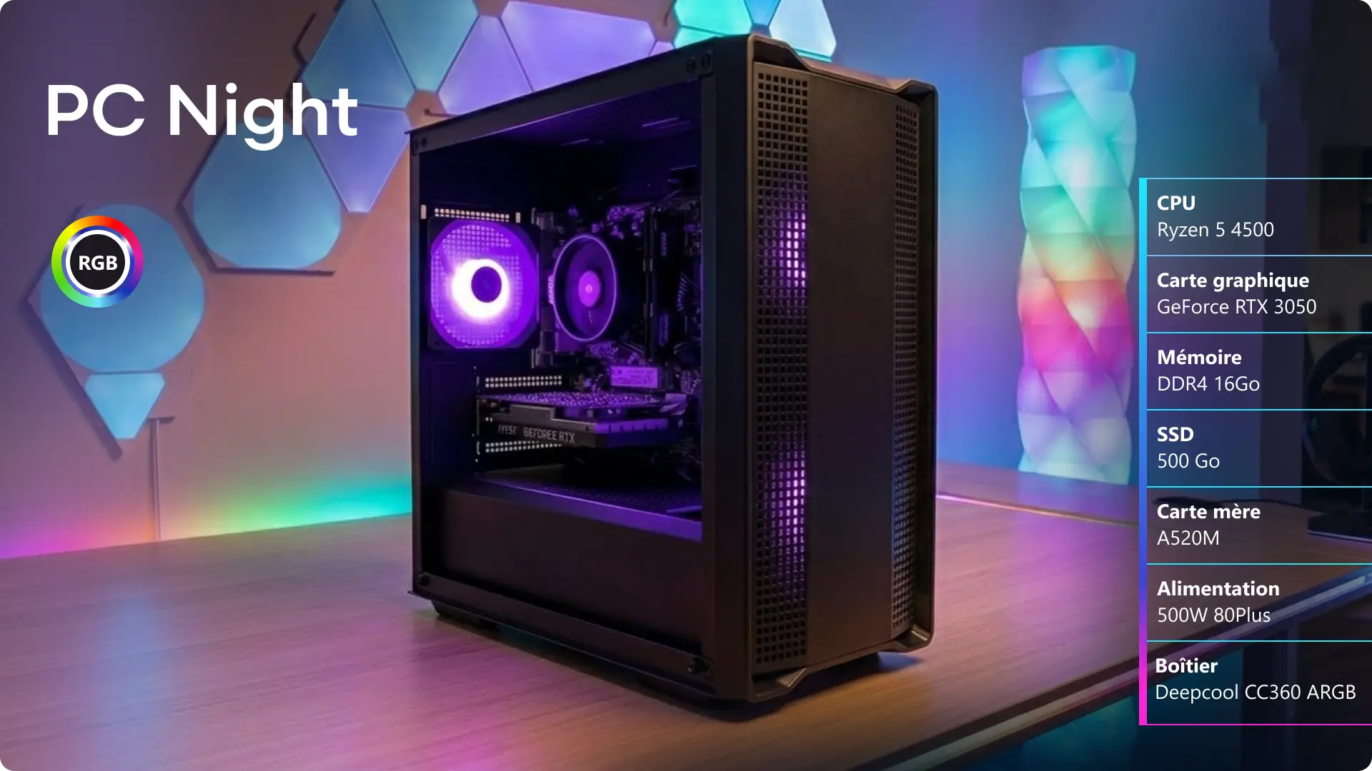 PC Night V2