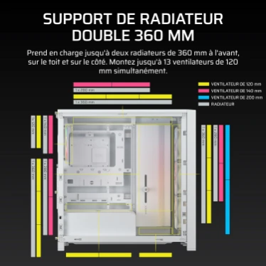CORSAIR FRAME 4000D LCD RS ARGB Premium Blanc - Écran tactile 14,5" et 4 ventilateurs ARGB – Image 6